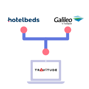 Travel software-API/XML Integrated Suppliers
